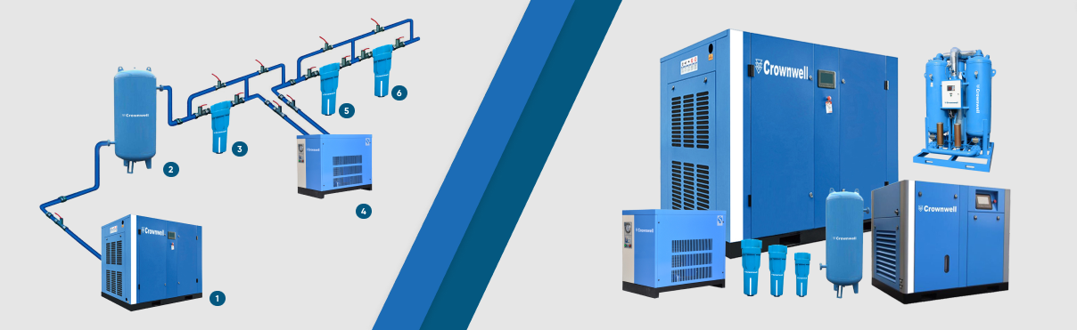 Инновационные технологии Becker